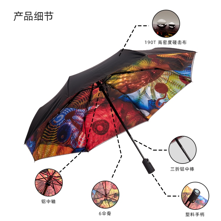 產品詳情頁-TU3072-防風防雨-小蝌蚪在线视频傘-中文_08