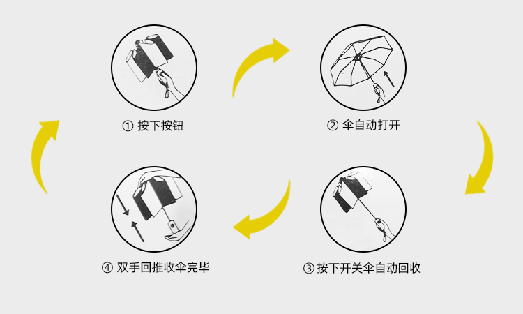 產品詳情頁-TU3072-防風防雨-小蝌蚪在线视频傘-中文_09