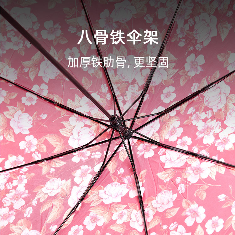 產品詳情頁-TU3071-防風防雨-手動傘-中文_02