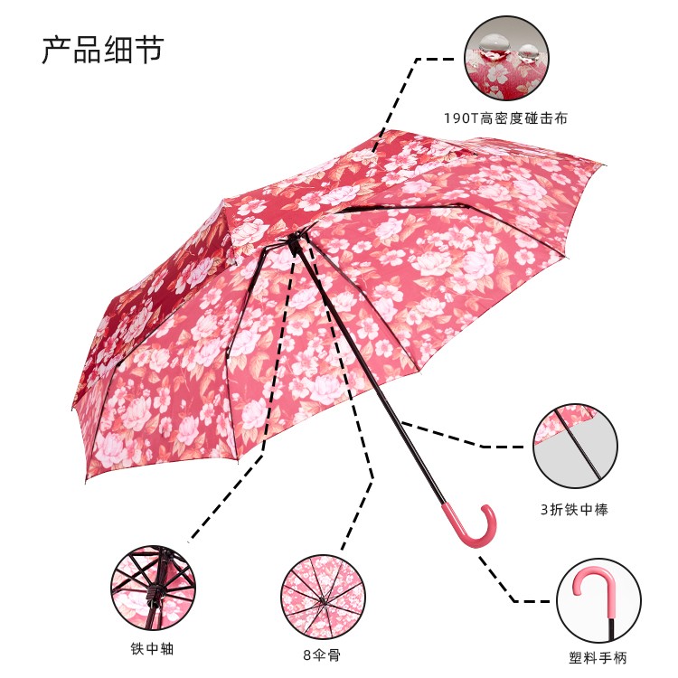 產品詳情頁-TU3071-防風防雨-手動傘-中文_08