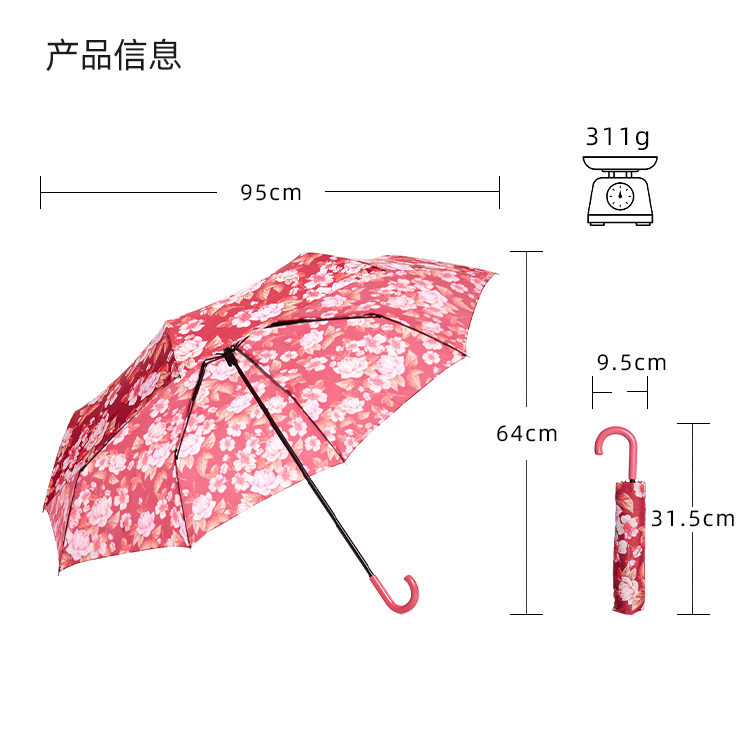 產品詳情頁-TU3071-防風防雨-手動傘-中文_10