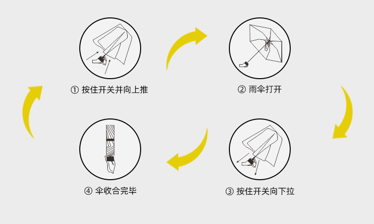 產品詳情頁-TU2095-小貓圖案三折手動傘-中文_09