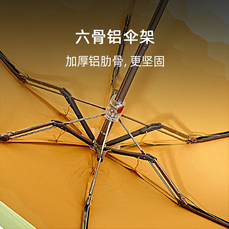 產品詳情頁-TU505-晴雨兩用-中文_02