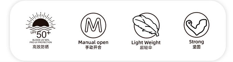 產品詳情頁-TU505-晴雨兩用-中文_07