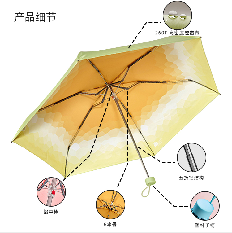 產品詳情頁-TU505-晴雨兩用-中文_08