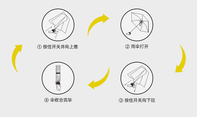 產品詳情頁-TU505-晴雨兩用-中文_09
